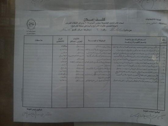 اليوم السابع -9 -2015